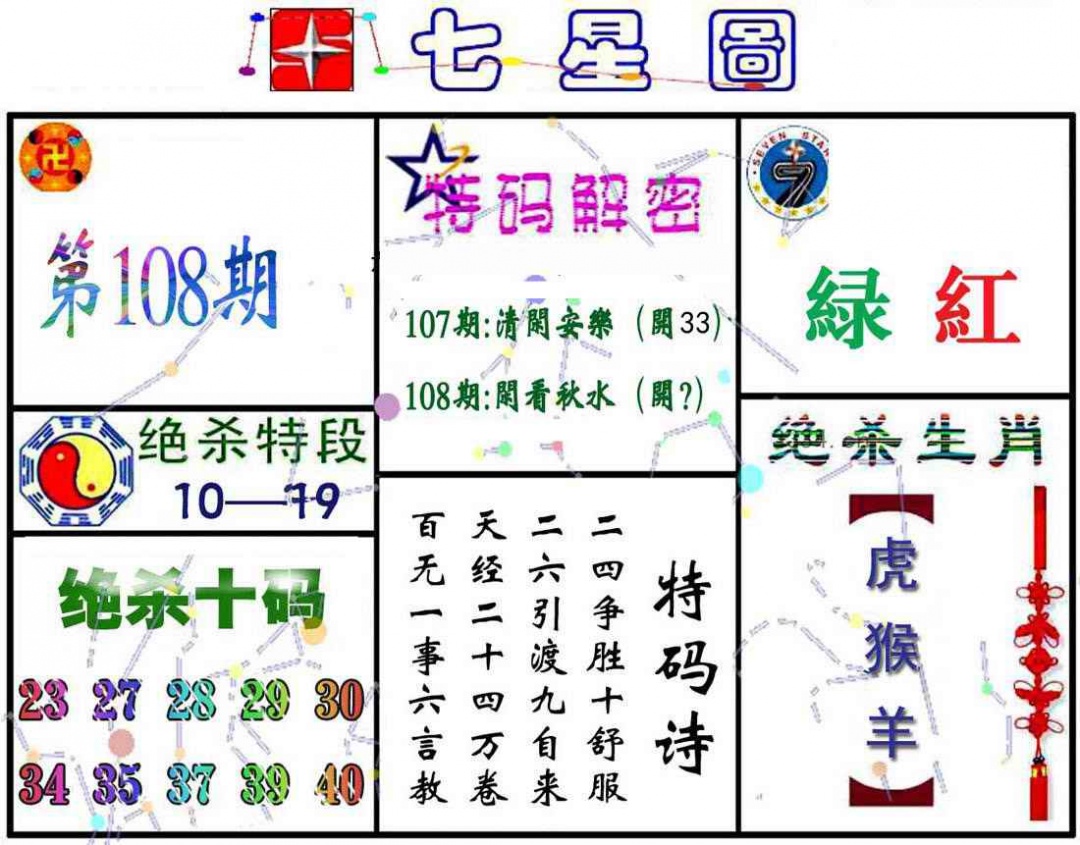 六合彩108期七星图A