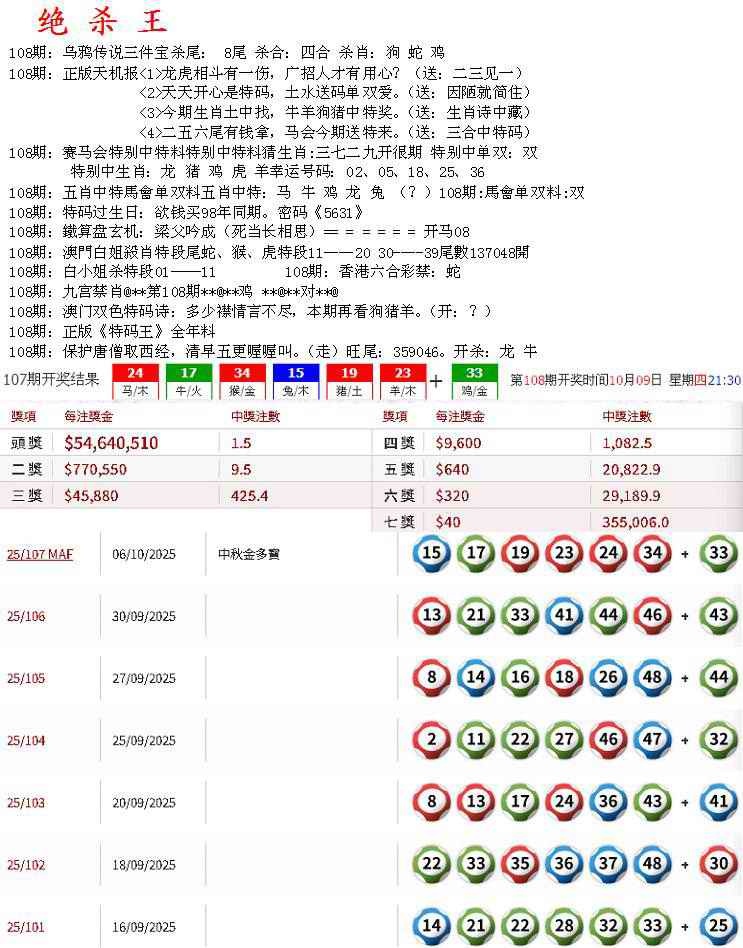 六合彩108期蓝天报B