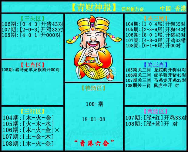 六合彩108期青财神报