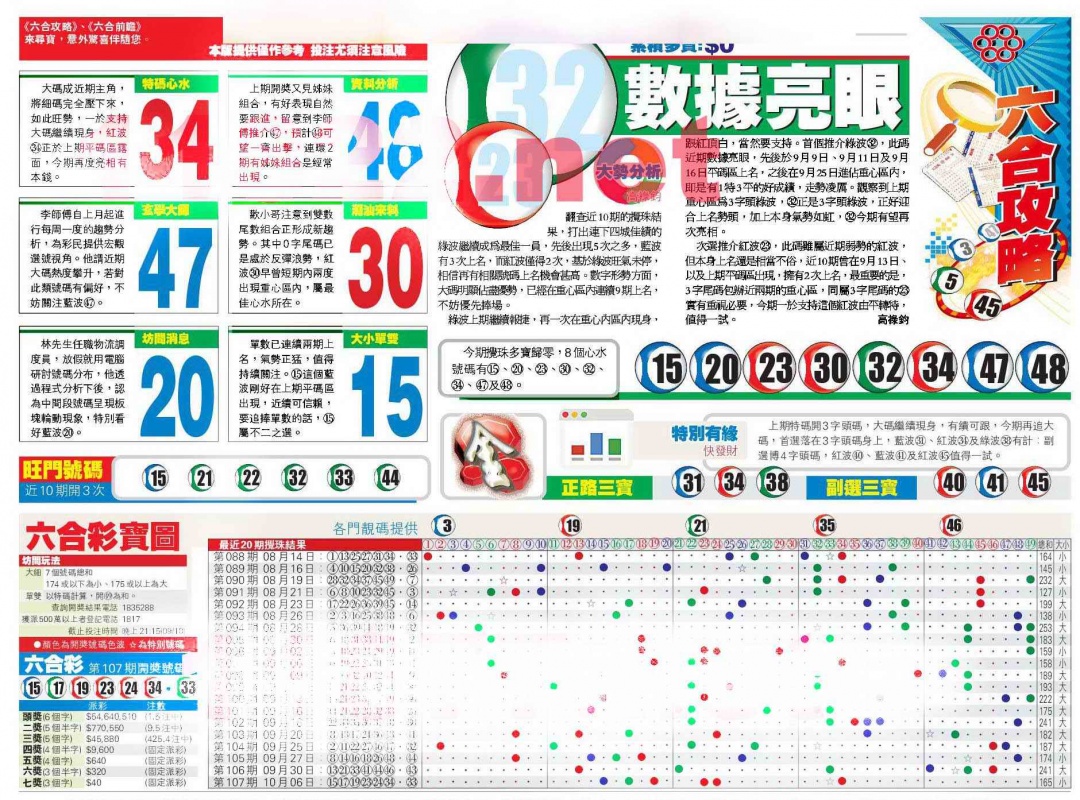 六合彩108期香港商报A