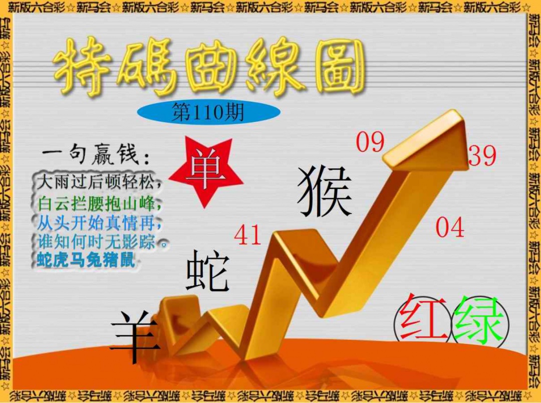 六合彩110期特码曲线图