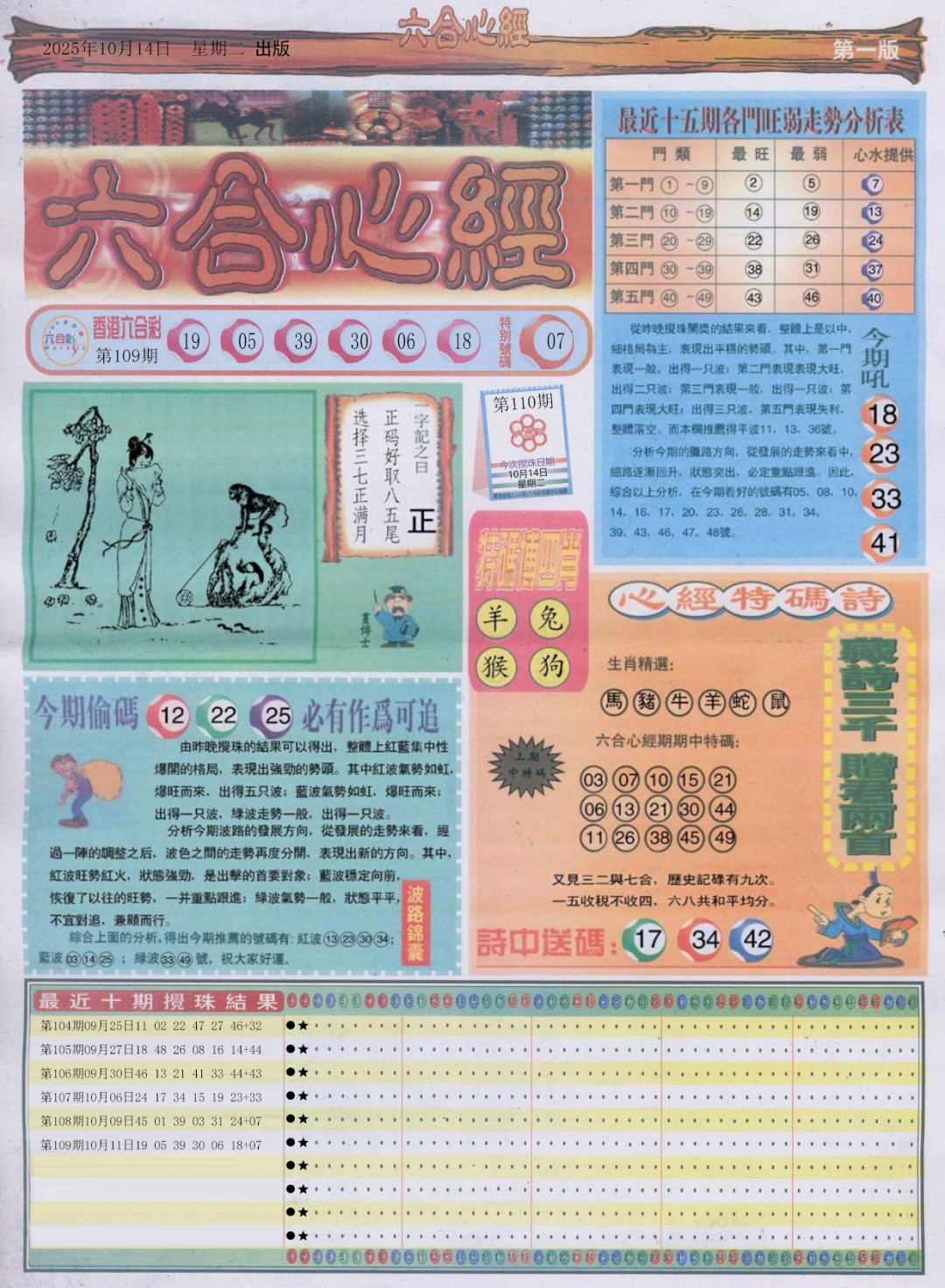 六合彩110期六合心经A