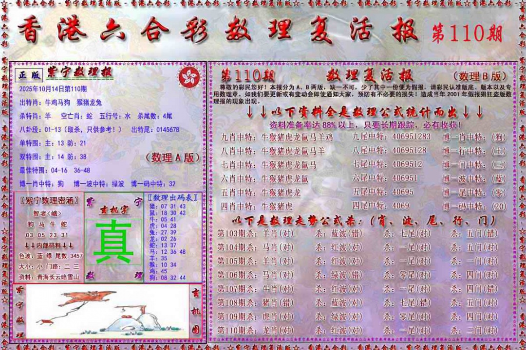 六合彩110期数理复活报