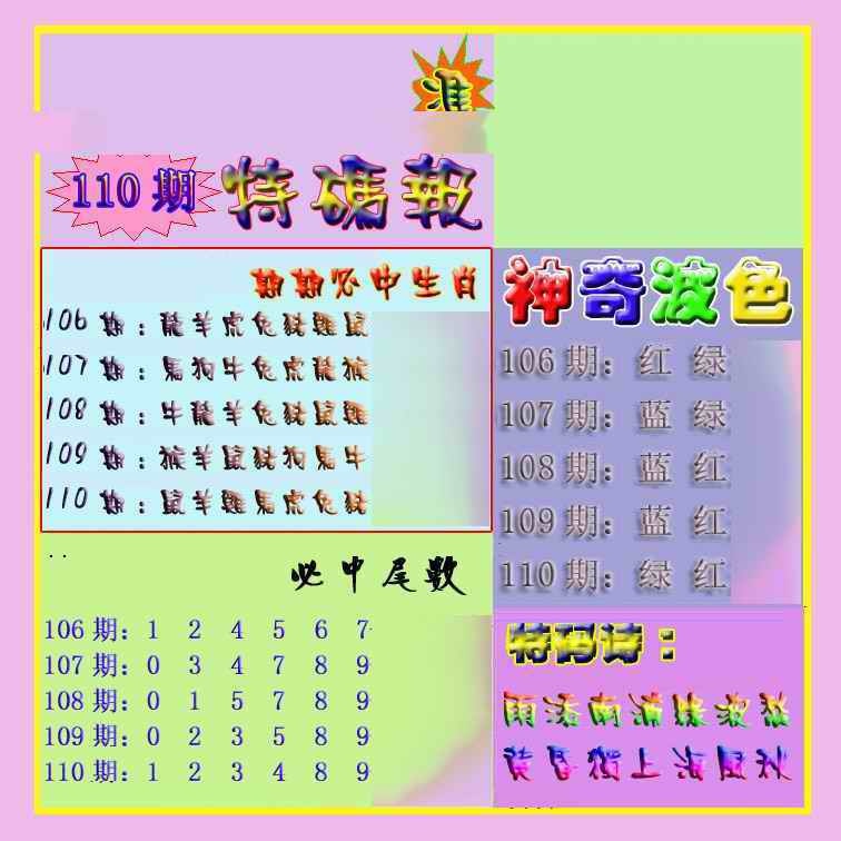 六合彩110期生财有道特码报