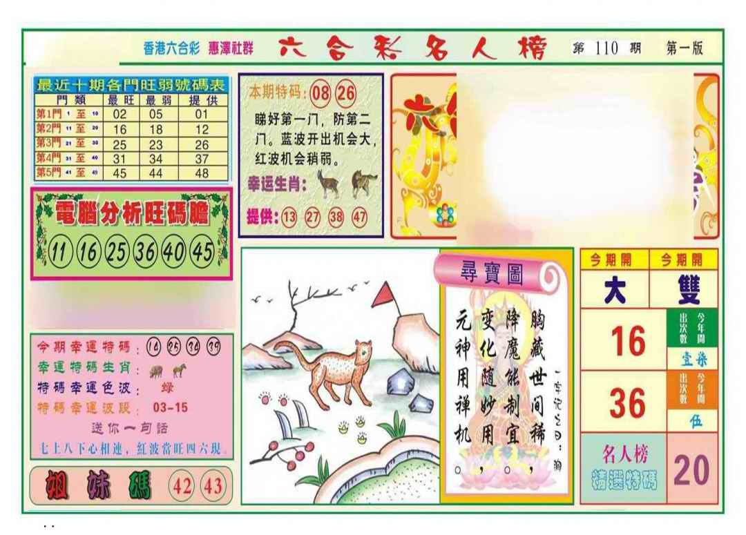 六合彩110期名人榜A(新图)