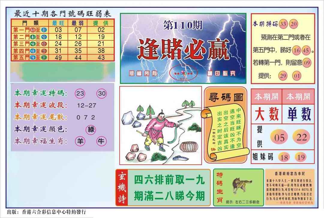 六合彩110期香港逢赌必羸(新图)