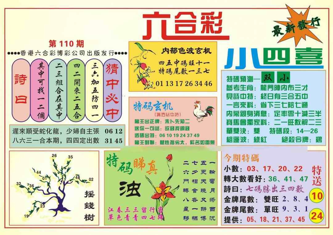 六合彩110期香港小四喜(新图)