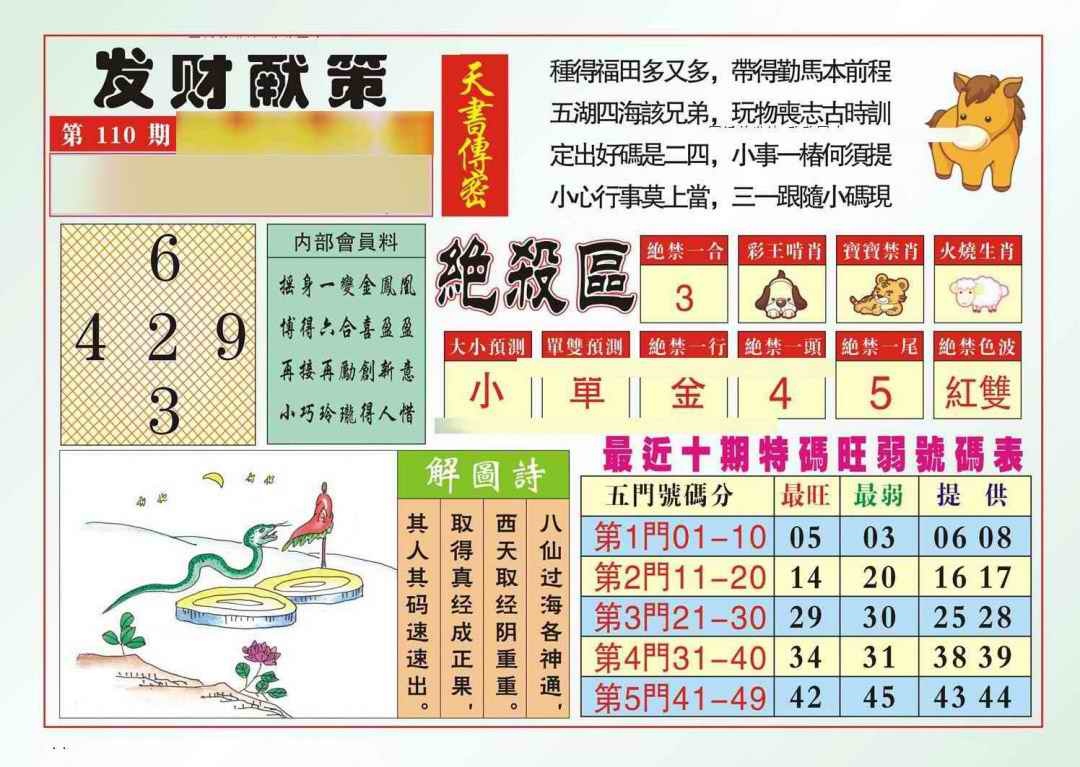 六合彩110期发财献策
