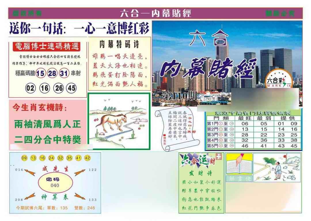 六合彩110期内幕赌经
