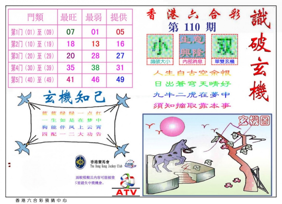 六合彩110期识破玄机