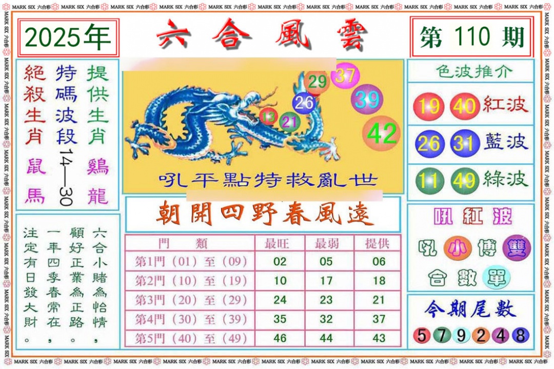 六合彩110期六合风云