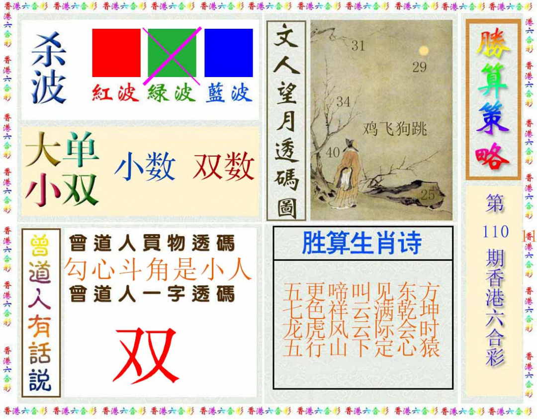六合彩110期胜算策略(彩)