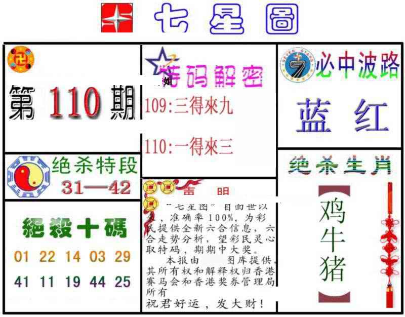 六合彩110期七星图B