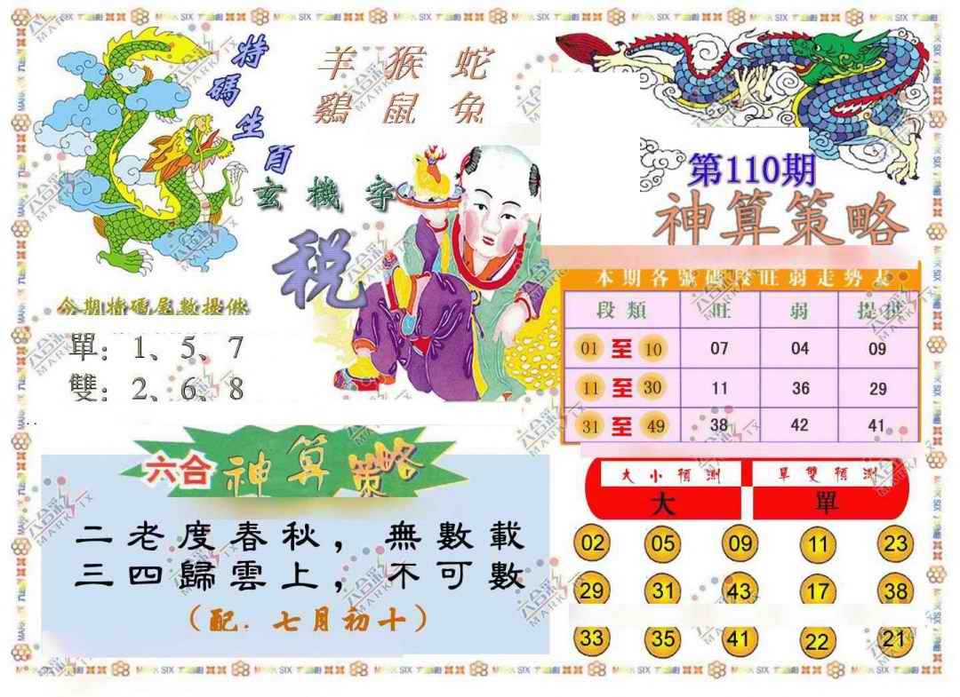 六合彩110期神算策略