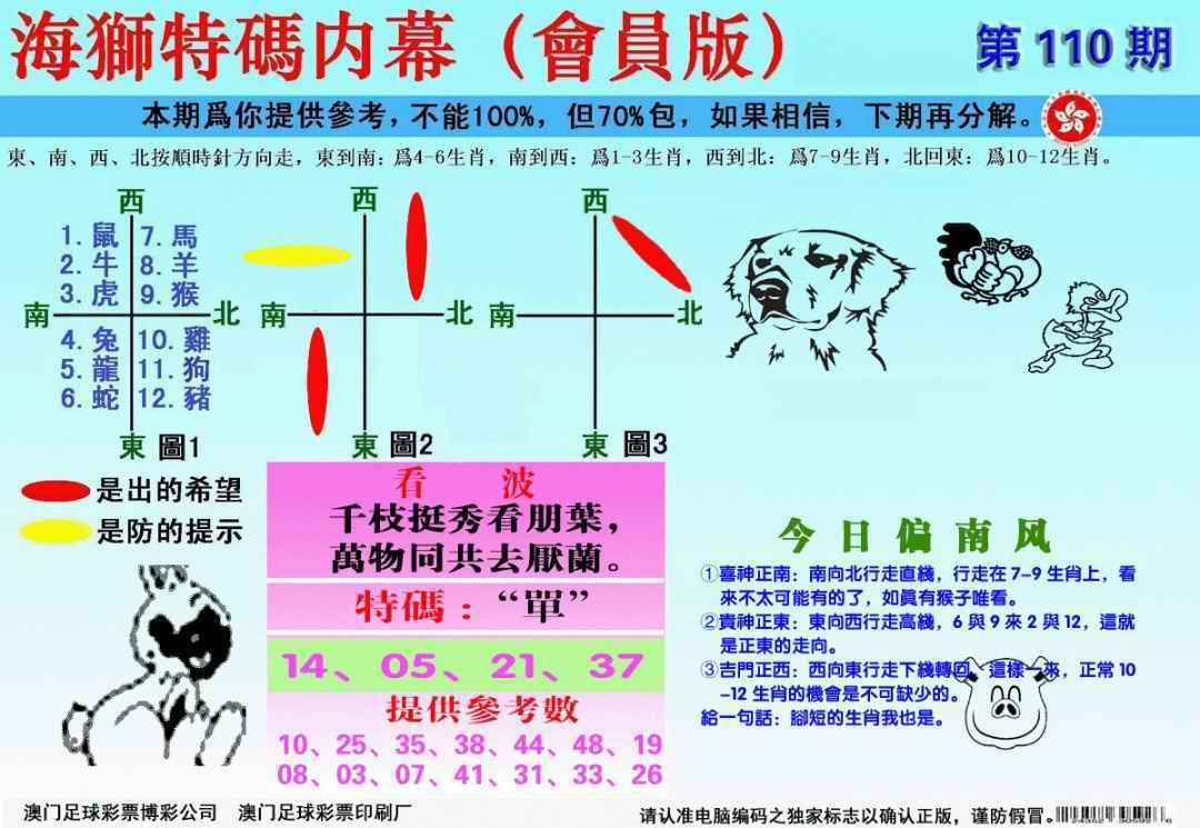 六合彩110期另版海狮特码内幕报