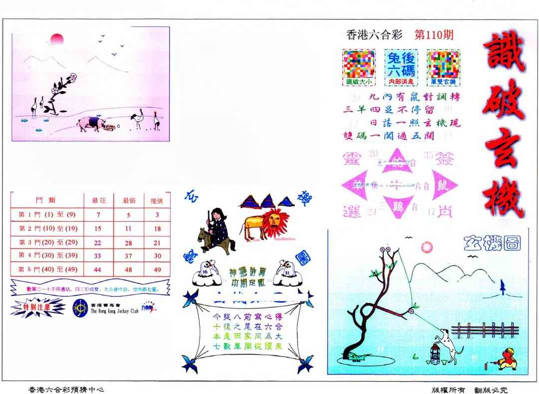 六合彩110期识破玄机(保证香港版)