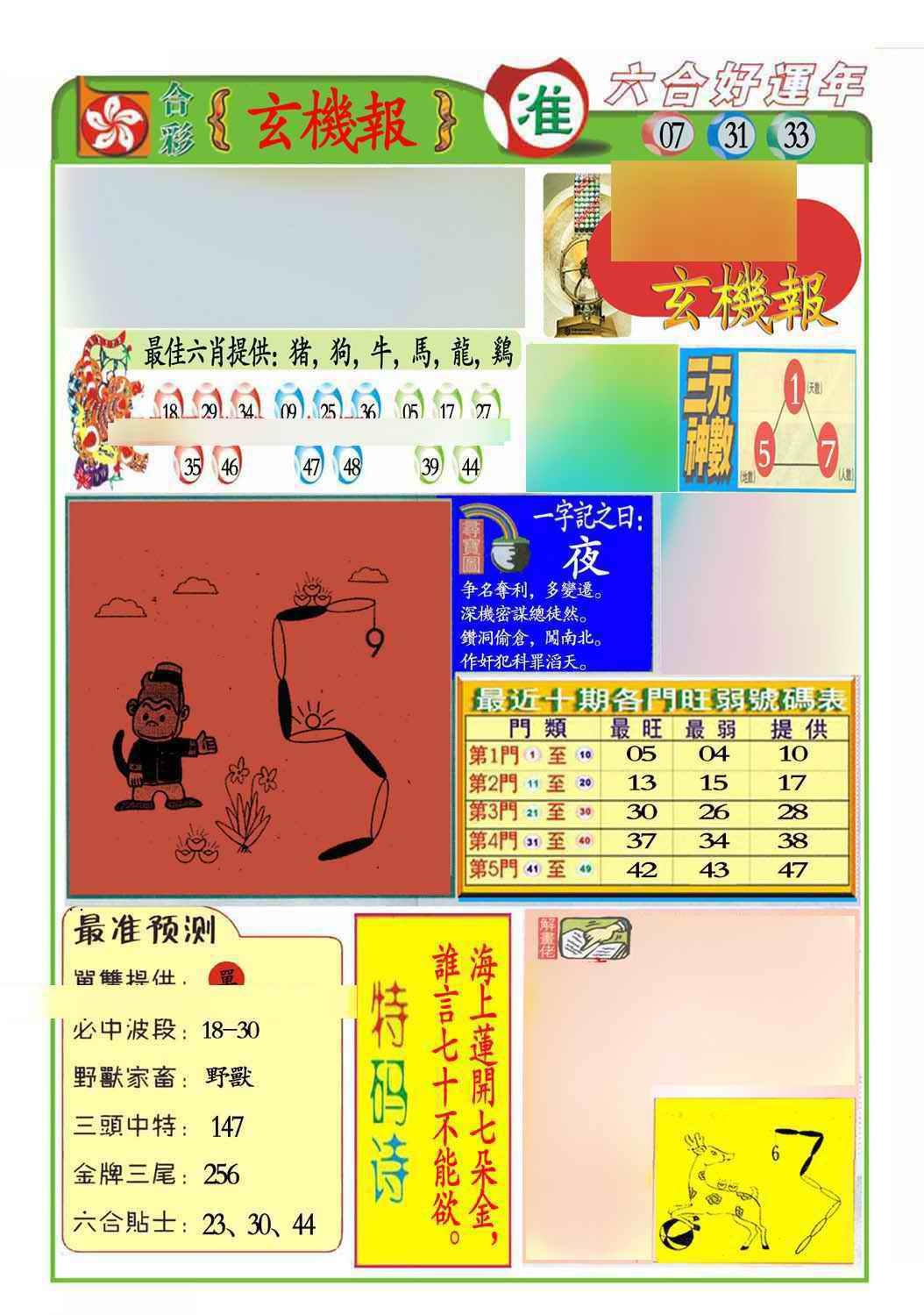 六合彩110期马经玄机报(新图推荐)