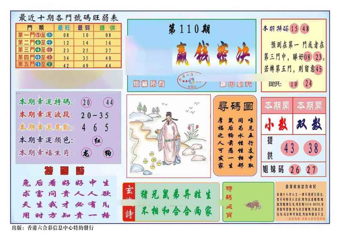 六合彩110期马经赢钱密决(新图推荐)