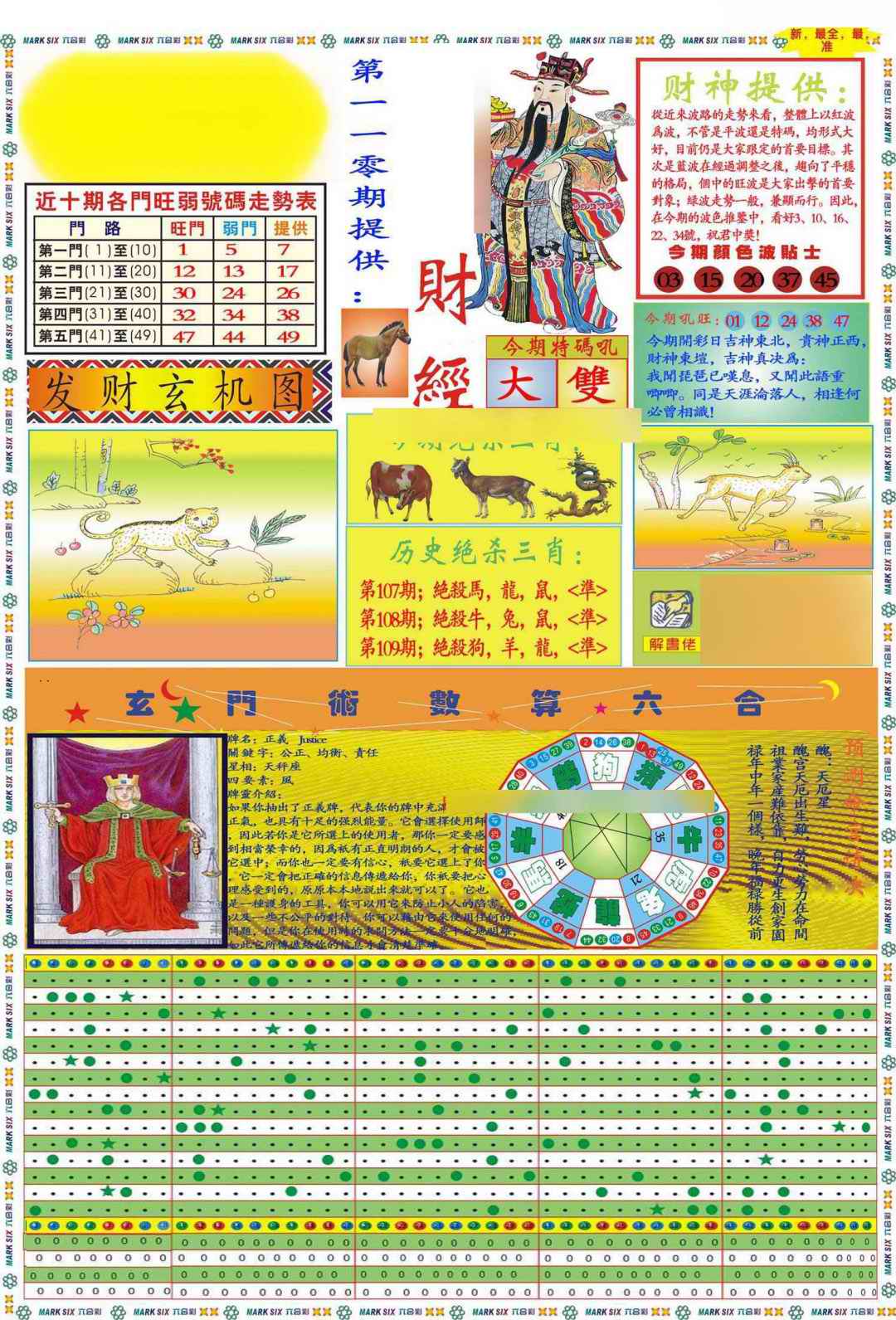 六合彩110期马经财经A(新图推荐)