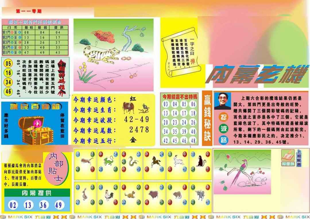 六合彩110期马经内幕A(新图推荐)