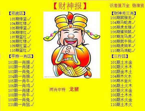 六合彩110期黄色财神报
