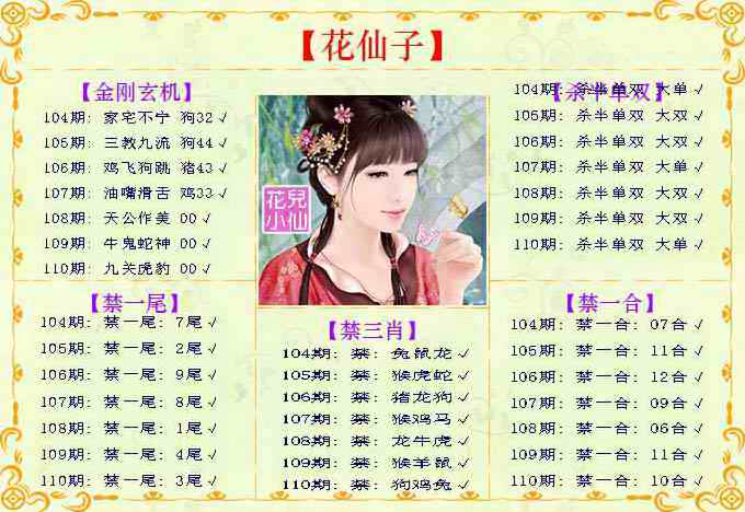 六合彩110期花仙子