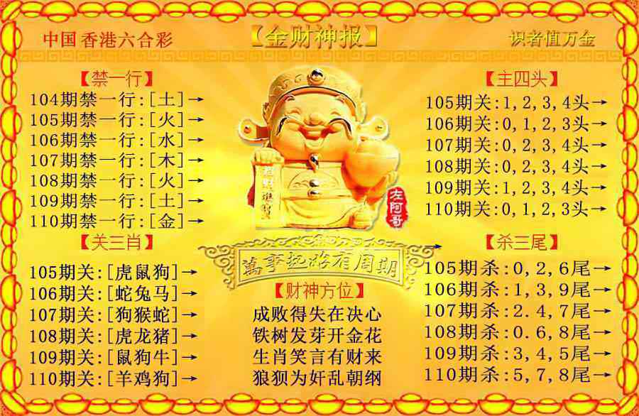 六合彩110期金财神