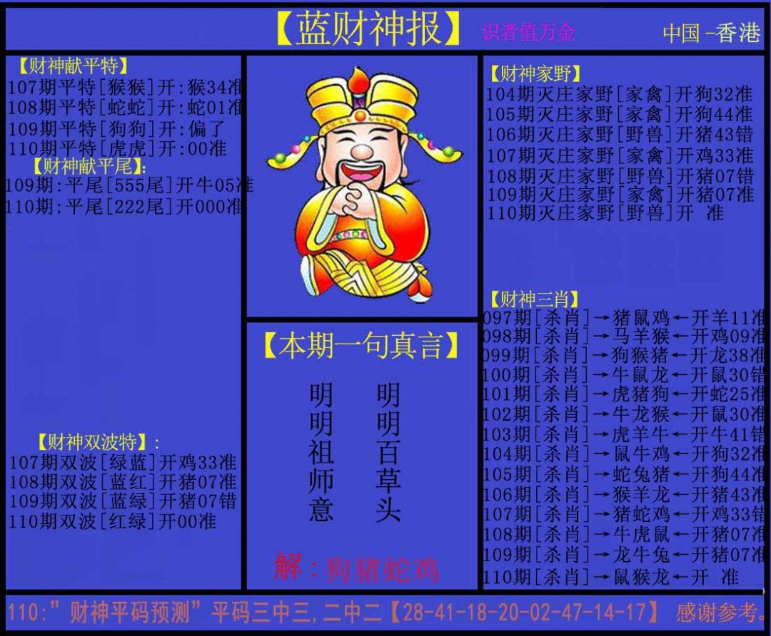 六合彩110期蓝财神
