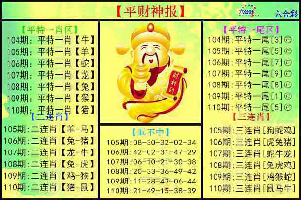 六合彩110期平财神报