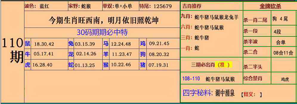 六合彩110期小鱼儿30码期期中