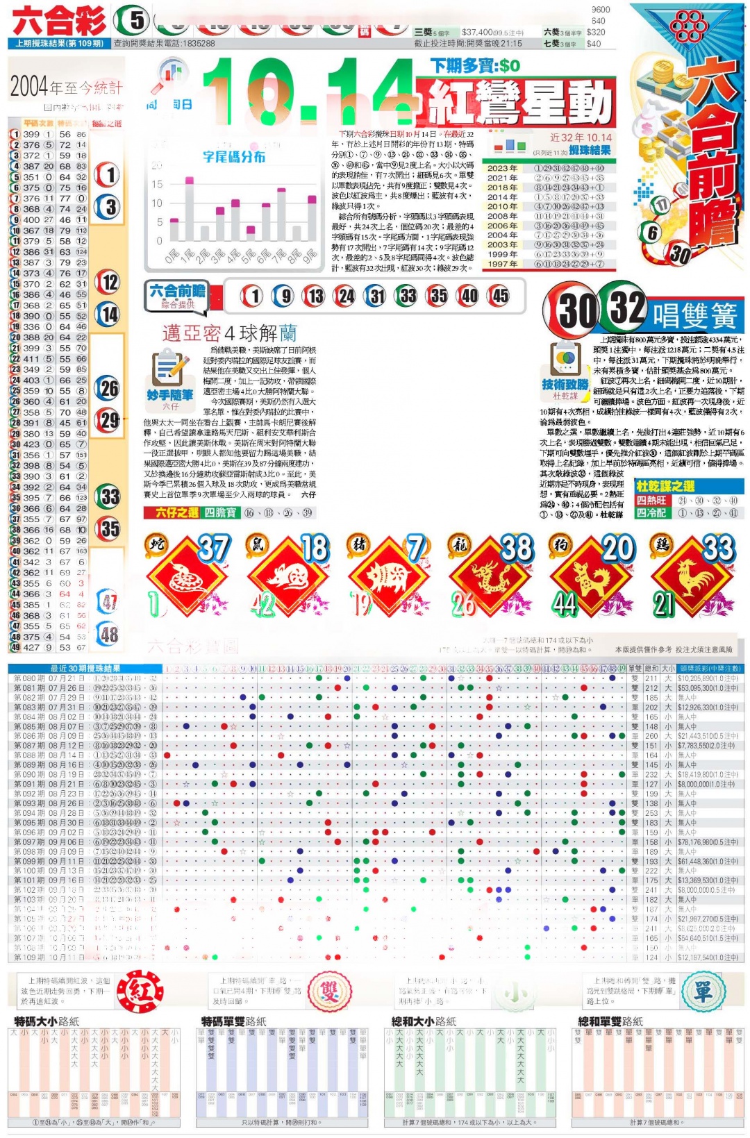 六合彩110期香港商报C