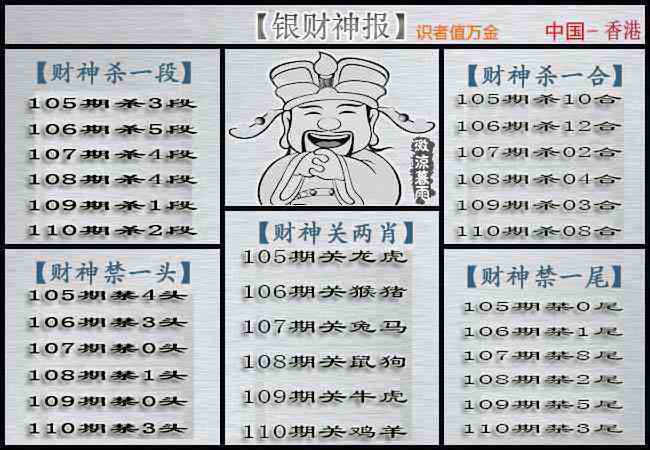 六合彩110期银财神