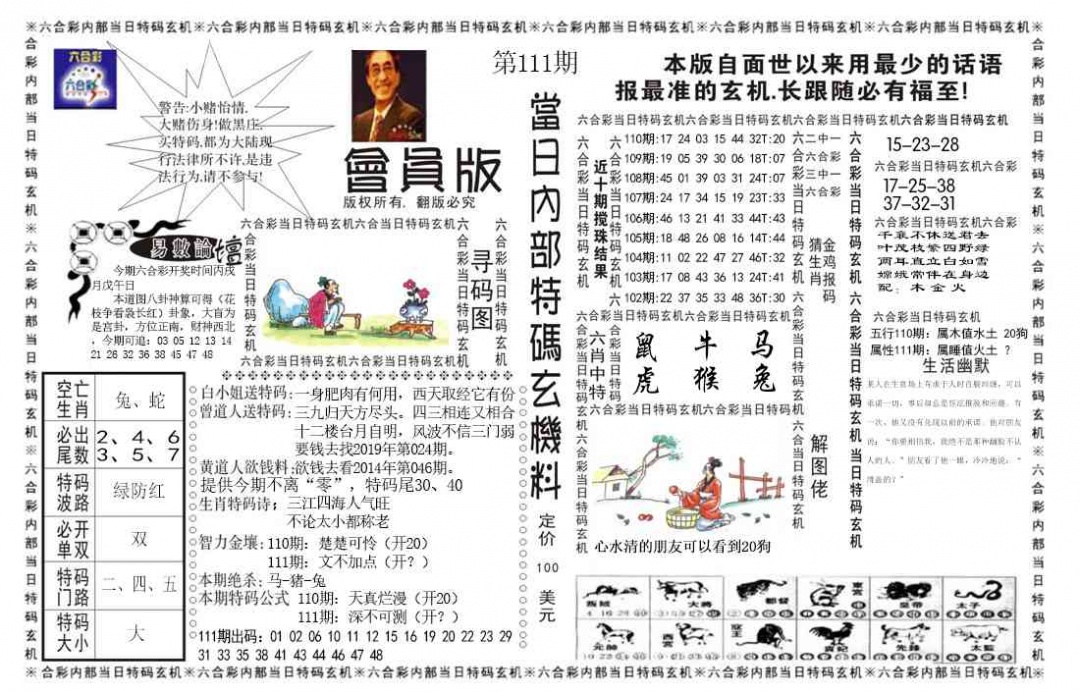 六合彩111期当日特码玄机报