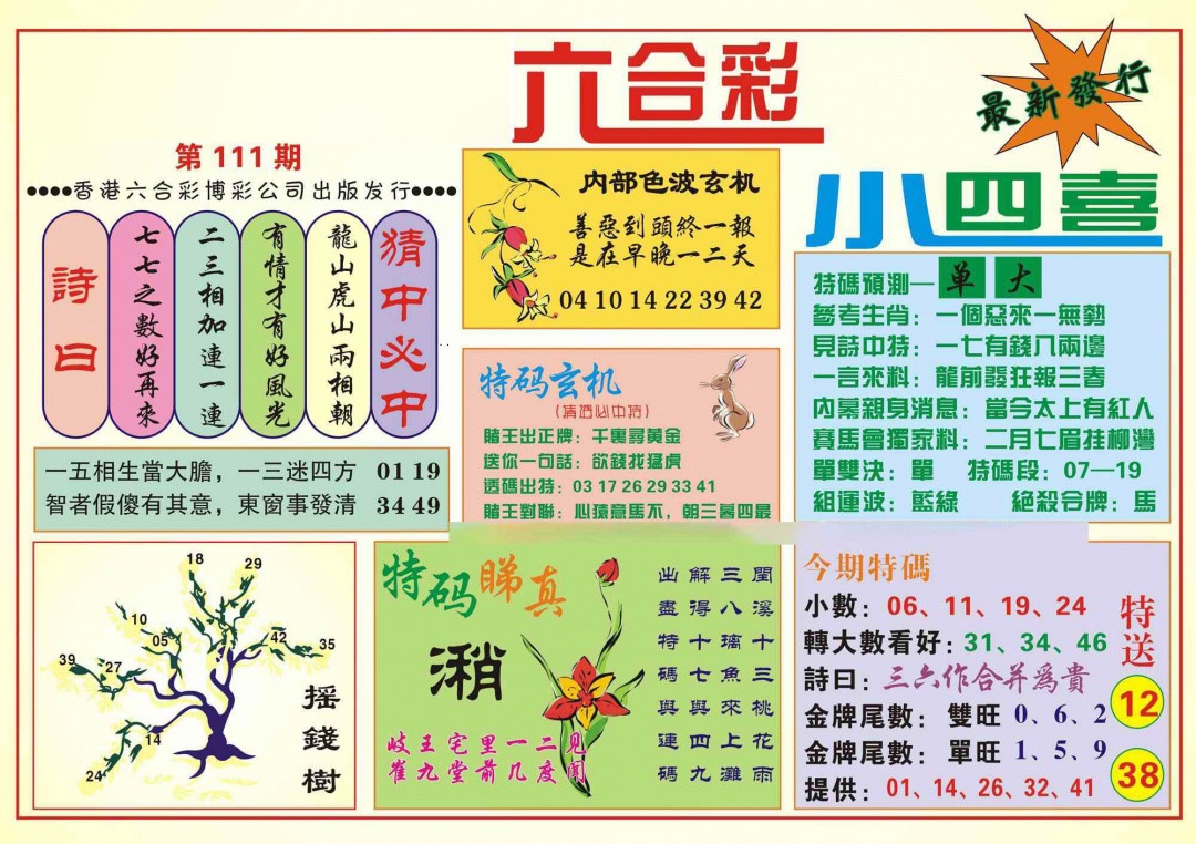 六合彩111期香港小四喜(新图)