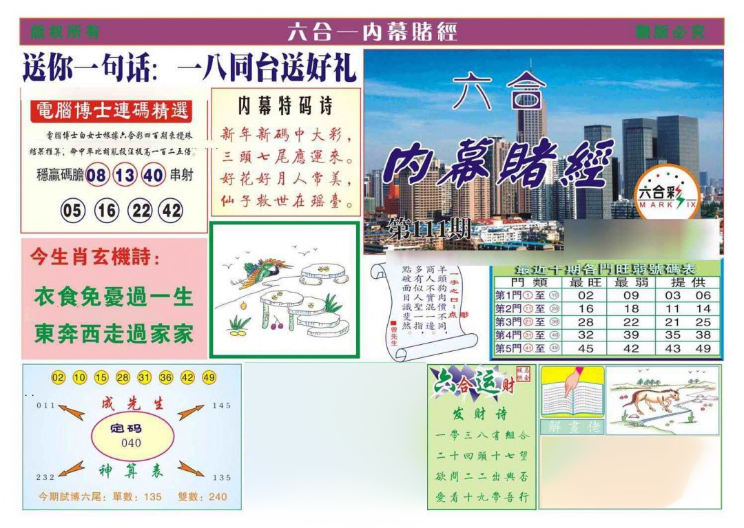 六合彩111期内幕赌经