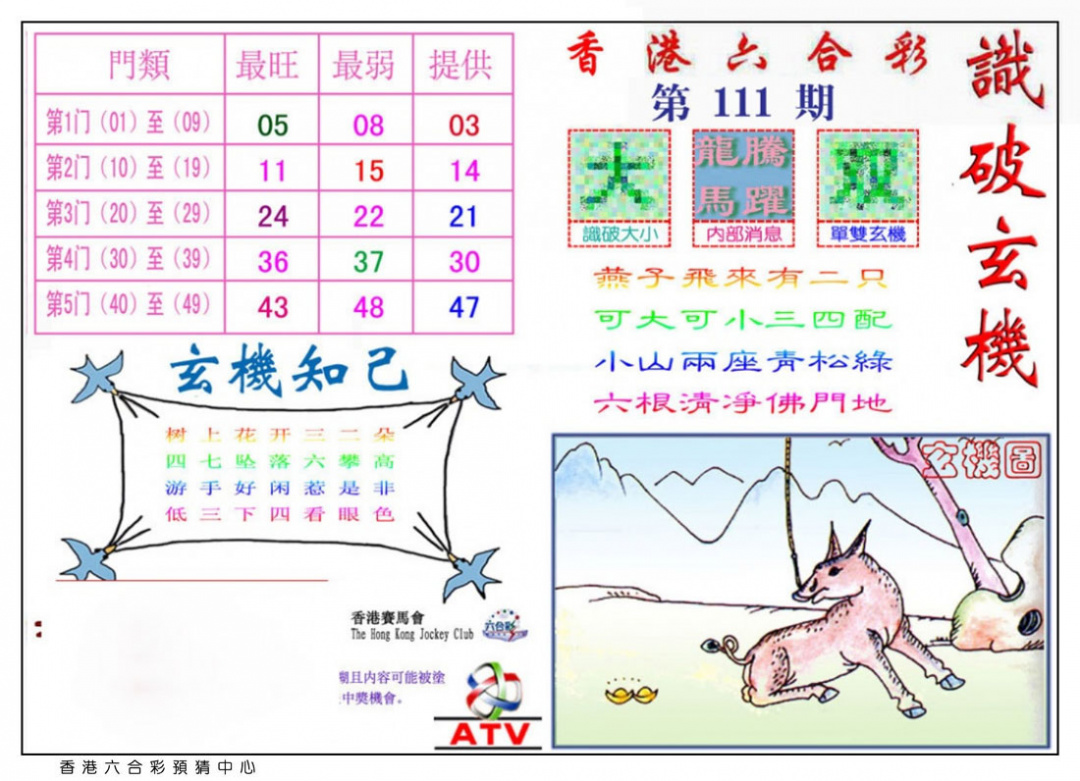 六合彩111期识破玄机