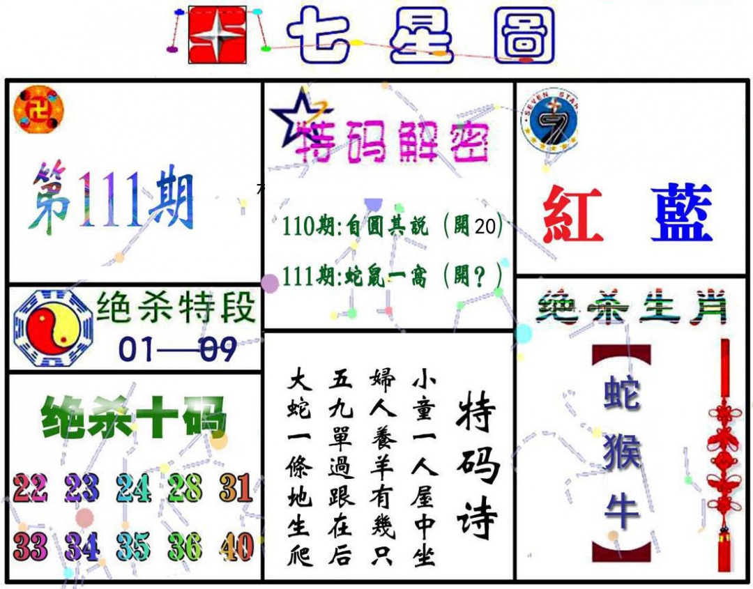 六合彩111期七星图A