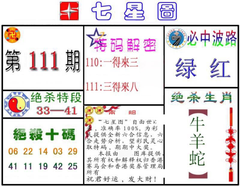六合彩111期七星图B