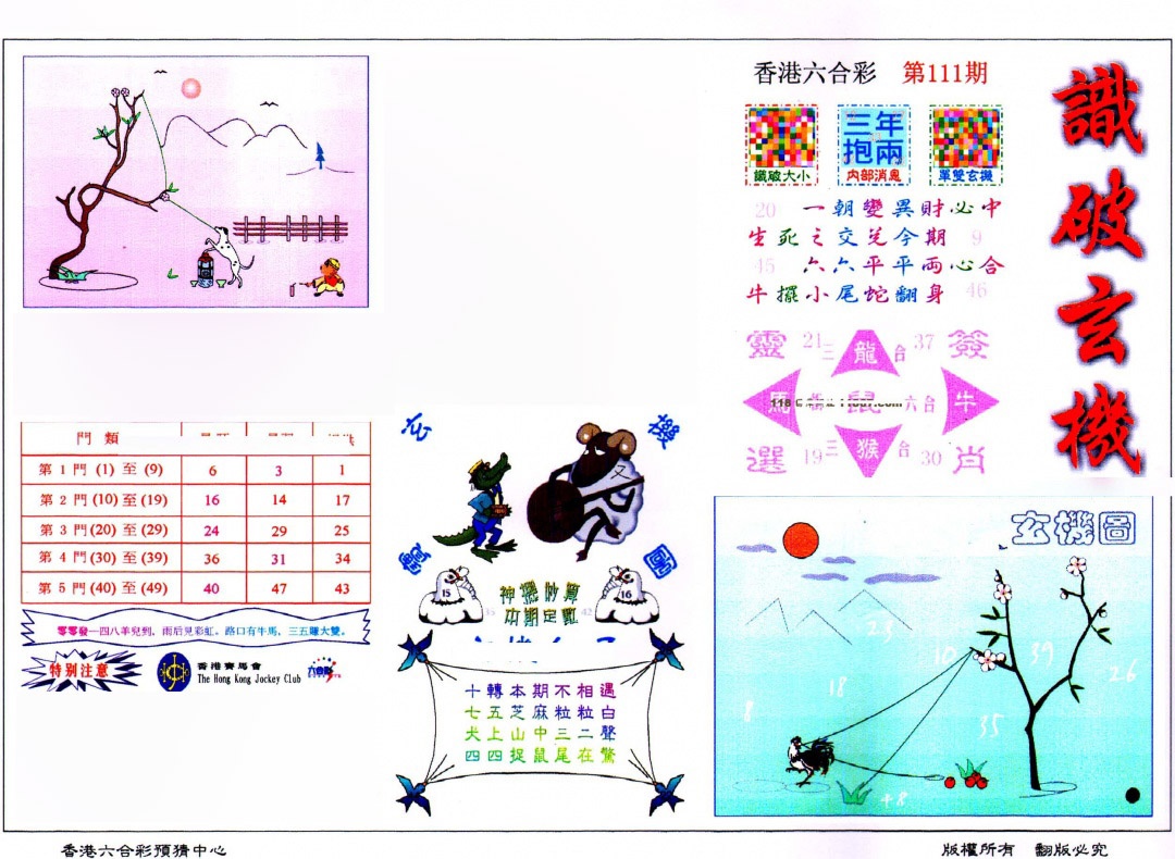 六合彩111期识破玄机(保证香港版)