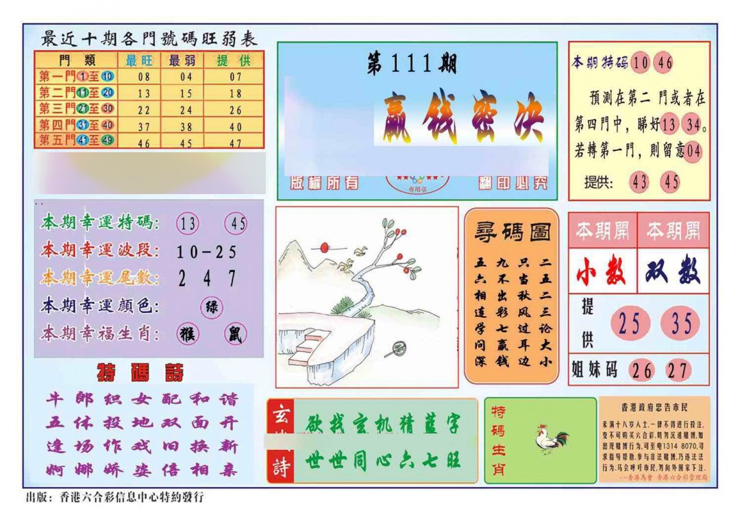 六合彩111期马经赢钱密决(新图推荐)