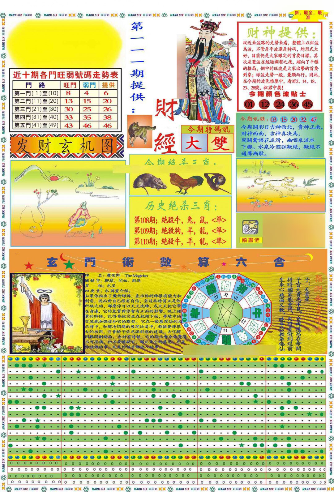 六合彩111期马经财经A(新图推荐)
