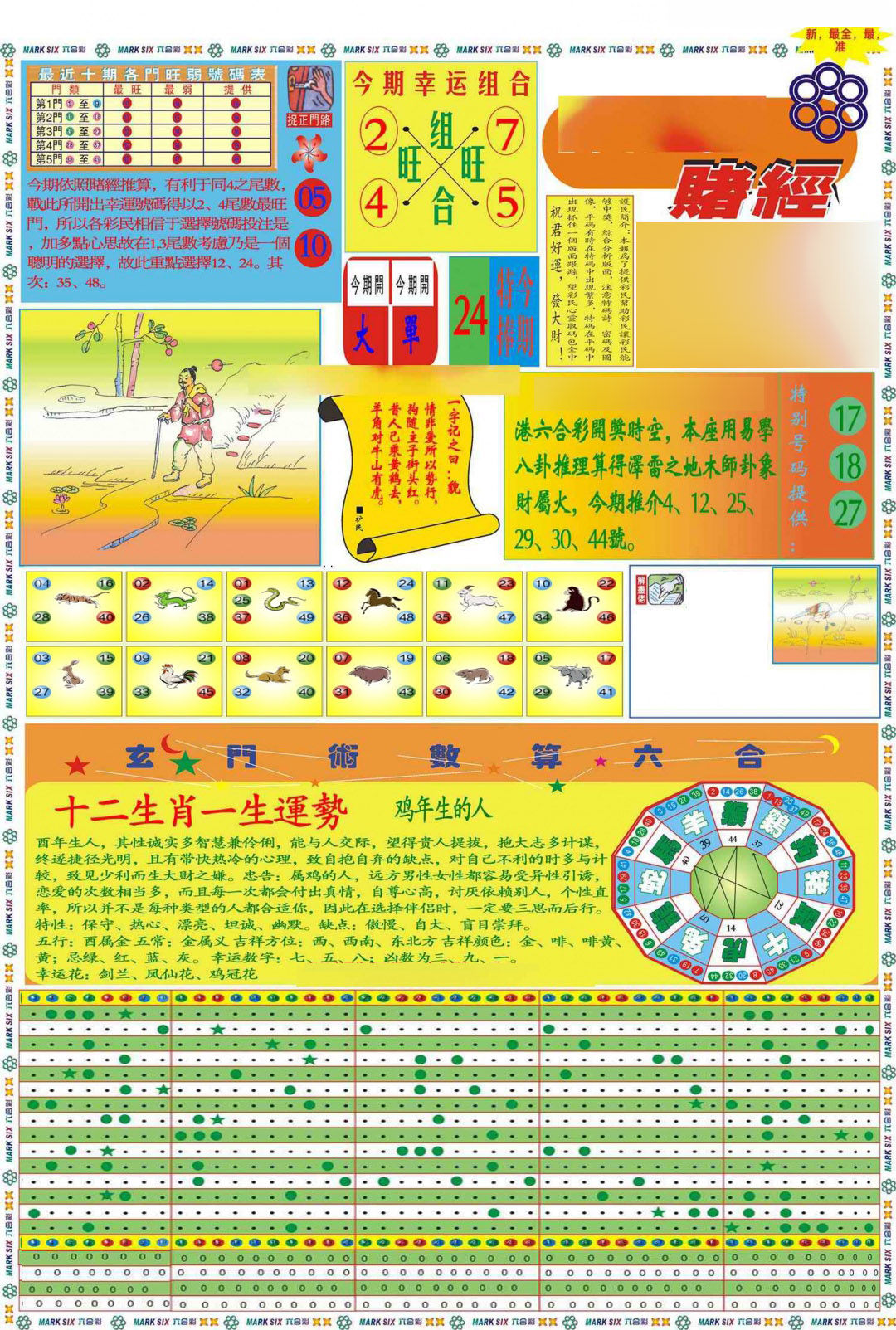 六合彩111期马经赌经A(新图推荐)