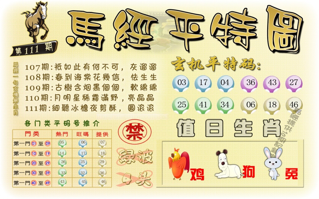 六合彩111期马经平特图（荐）