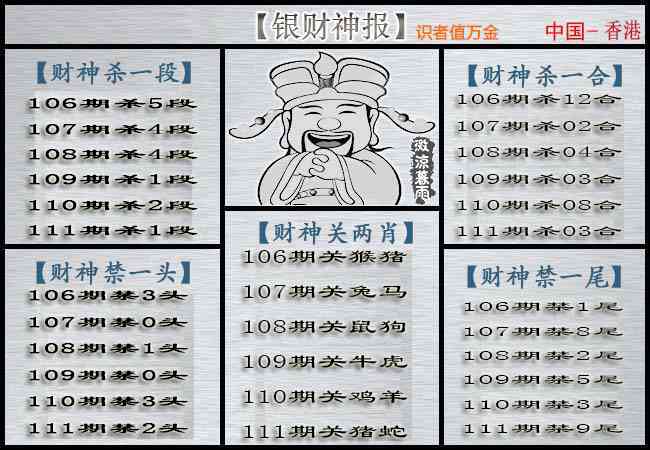六合彩111期银财神