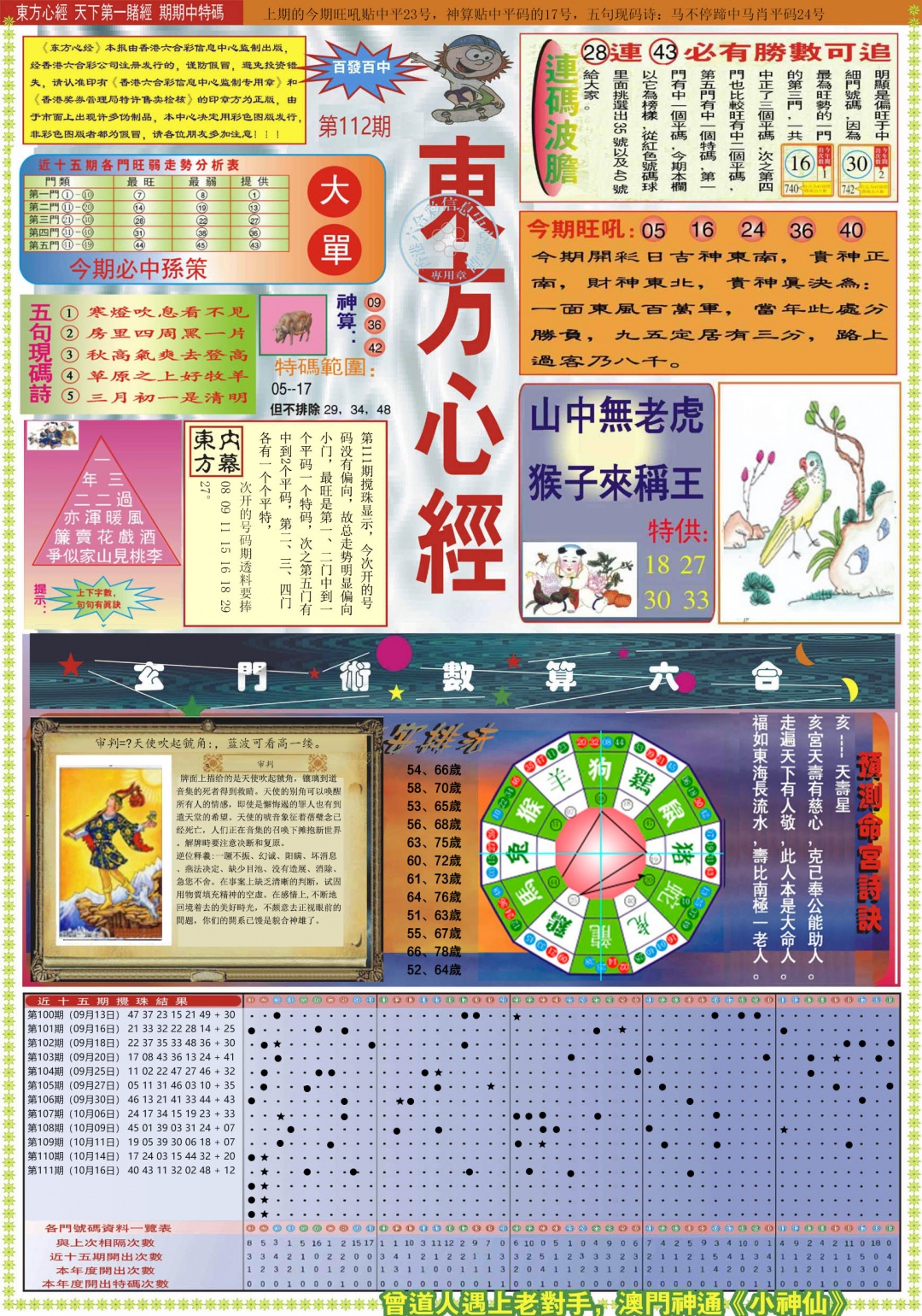 六合彩112期东方心经A