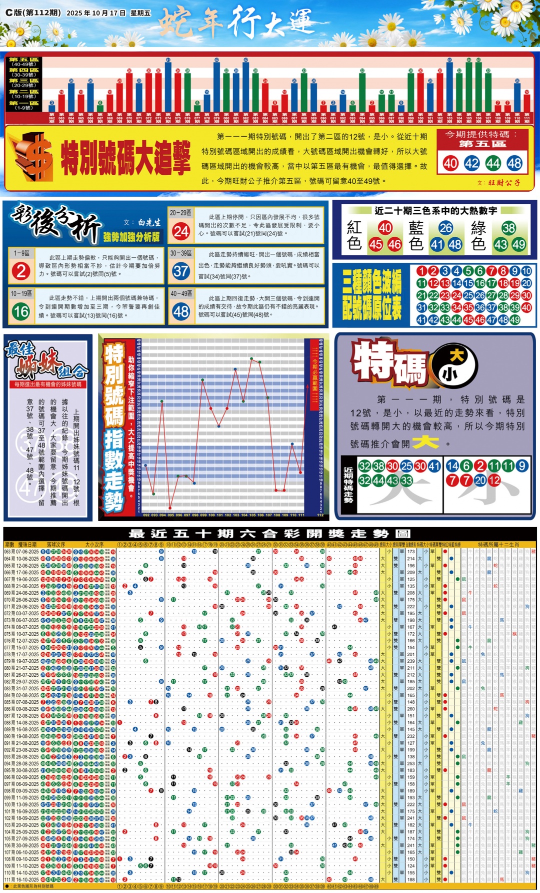 六合彩112期大版贴士皇-3