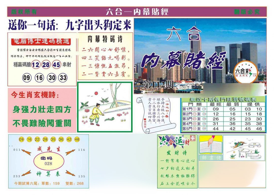 六合彩112期内幕赌经