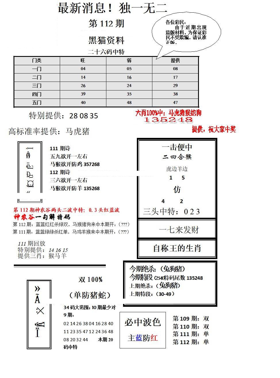 六合彩112期独一无二