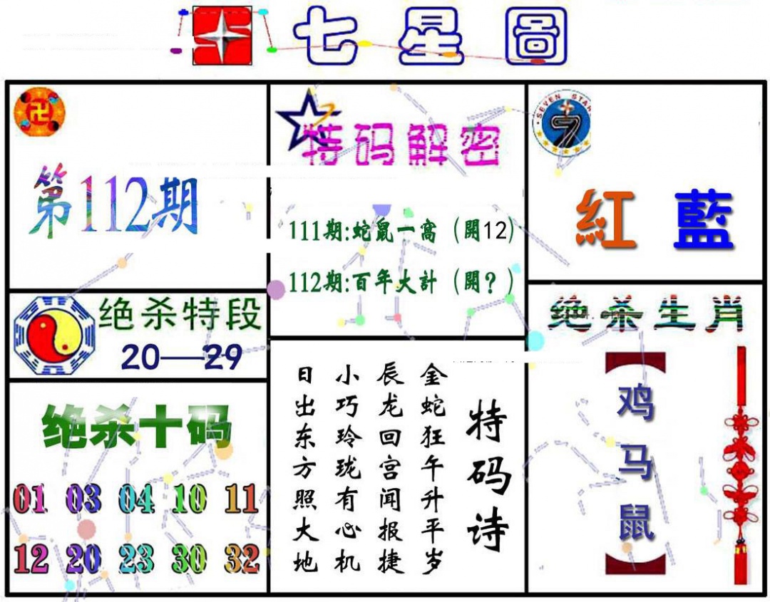 六合彩112期七星图A