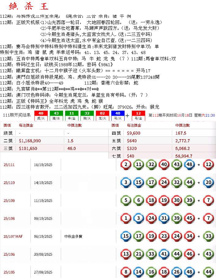 六合彩112期蓝天报B